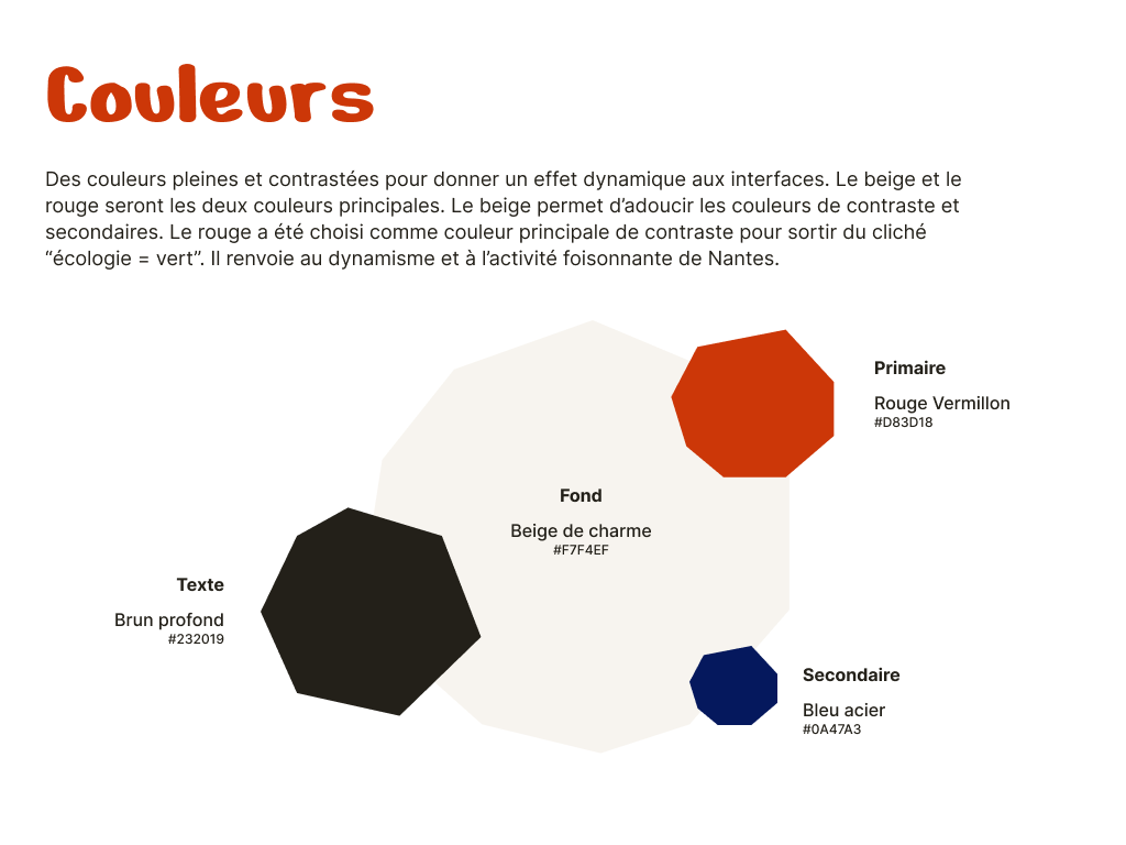 présentation des couleurs utilisées