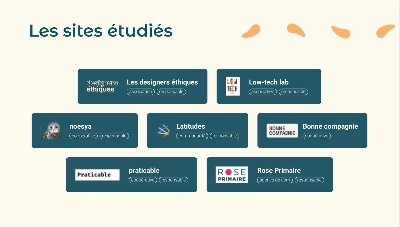 Liste des sites étudiés : Les designers éthiques, Le low-tech lab, noesya, latitudes, bonne compagnie, Praticable, Rose primaire